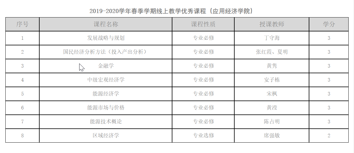 d7bcfabddbb0491a94fda3135affa0d7.png 3.png